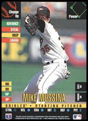 13 Mike Mussina